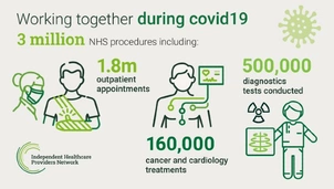 Infographic from IHPN report.